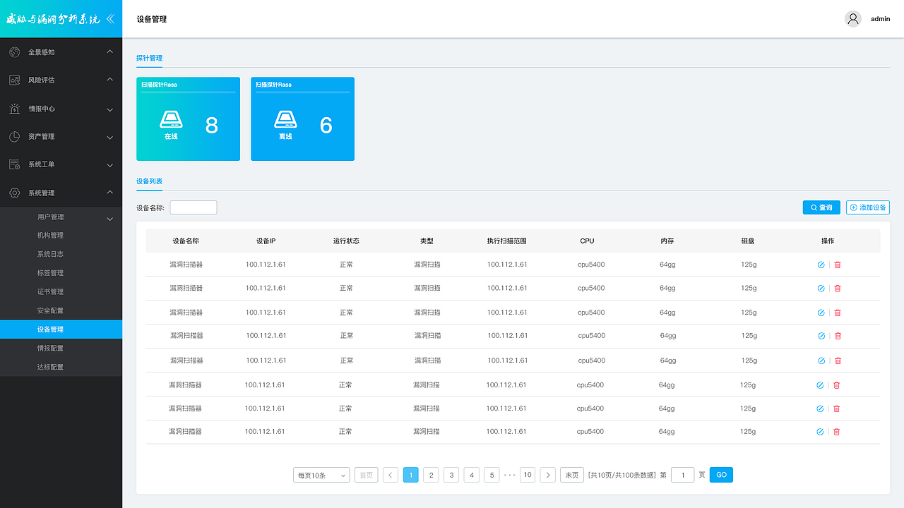 威胁与漏洞分析系统后台界面（图ZMTQ3MTQ1MDky） - 软件界面 - 站酷设计师咚咚是个胆小鬼原创素材 - 站酷ZCOOL