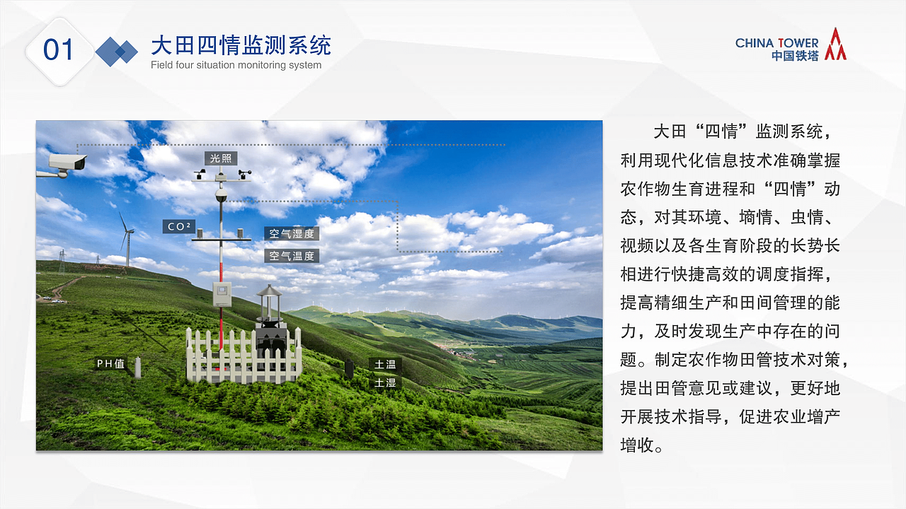 铁塔集团农业物联网系统（图ZMTg1MzA2MDM2） - 宣传物料 - 站酷设计师树文郗原创素材 - 站酷ZCOOL