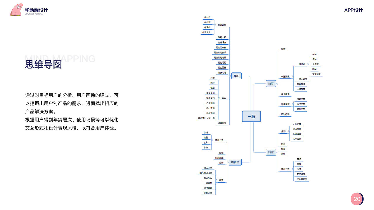 ui（图ZMTM4MzAyMTk2） - APP界面 - 站酷设计师邓建清原创素材 - 站酷ZCOOL