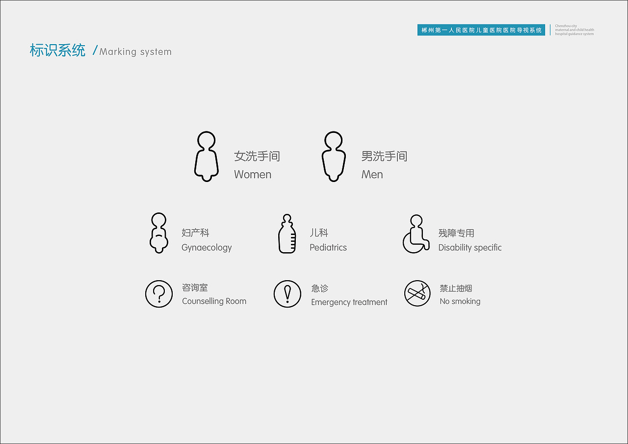 郴州市第一人民医院北院儿童医院导视系统方案