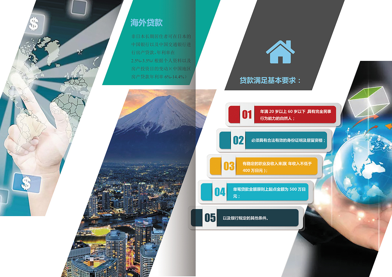 叡智国际投资房地产画册设计（图ZMjM0NTcxMjAw） - 书籍/画册 - 站酷设计师成都悟空师兄原创素材 - 站酷ZCOOL