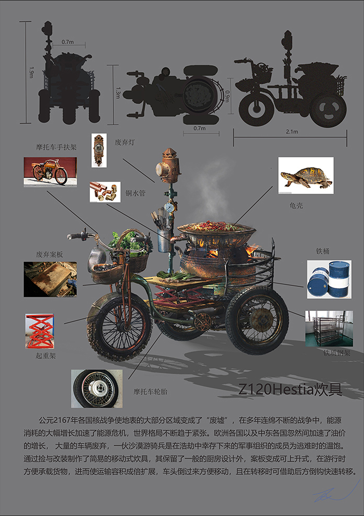 概念设计道具系列