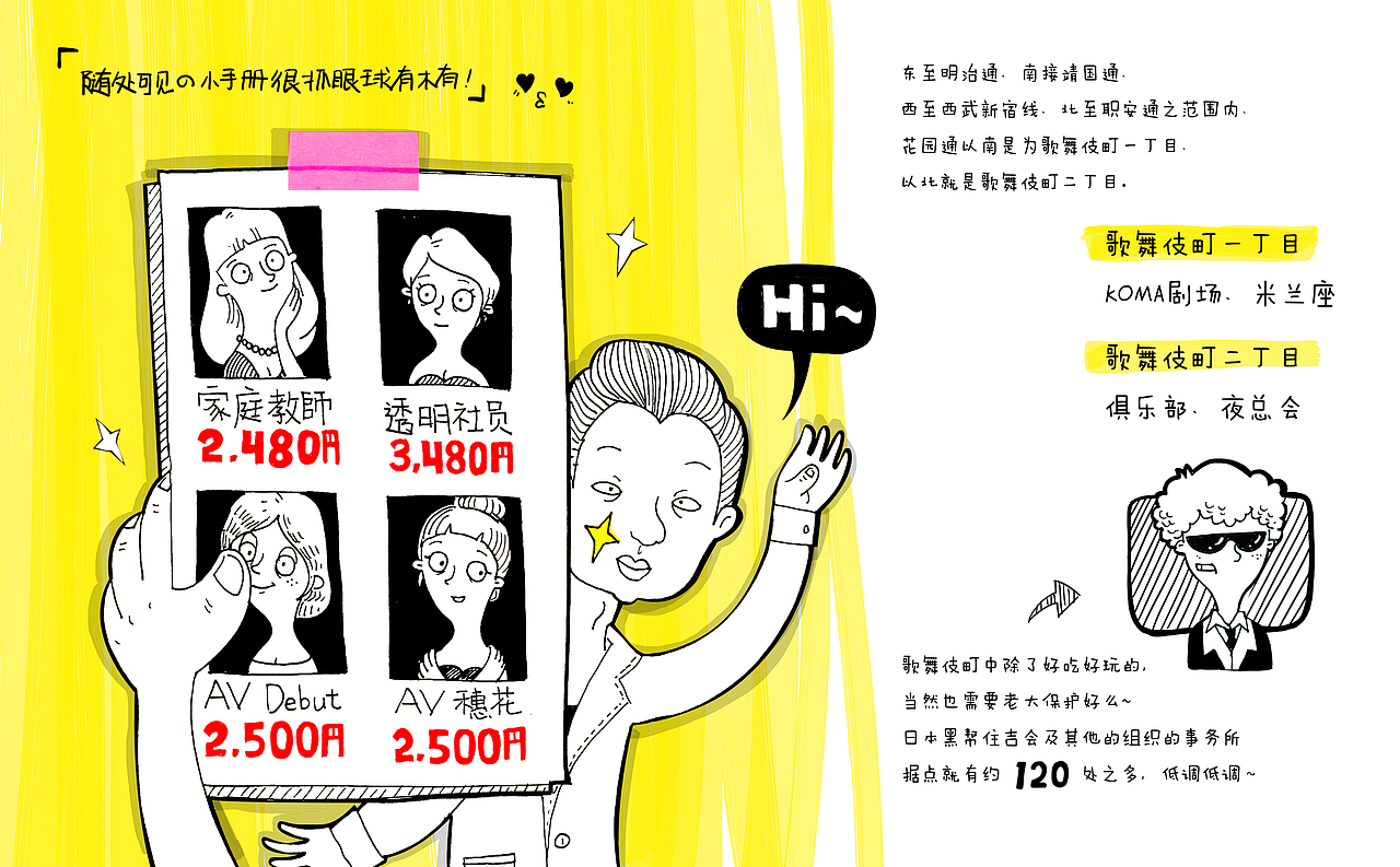 日本手绘游记（图ZMjMzMDQ2Mjg=） - 新锐潮流插画 - 站酷设计师biangxiaoxi原创素材 - 站酷ZCOOL