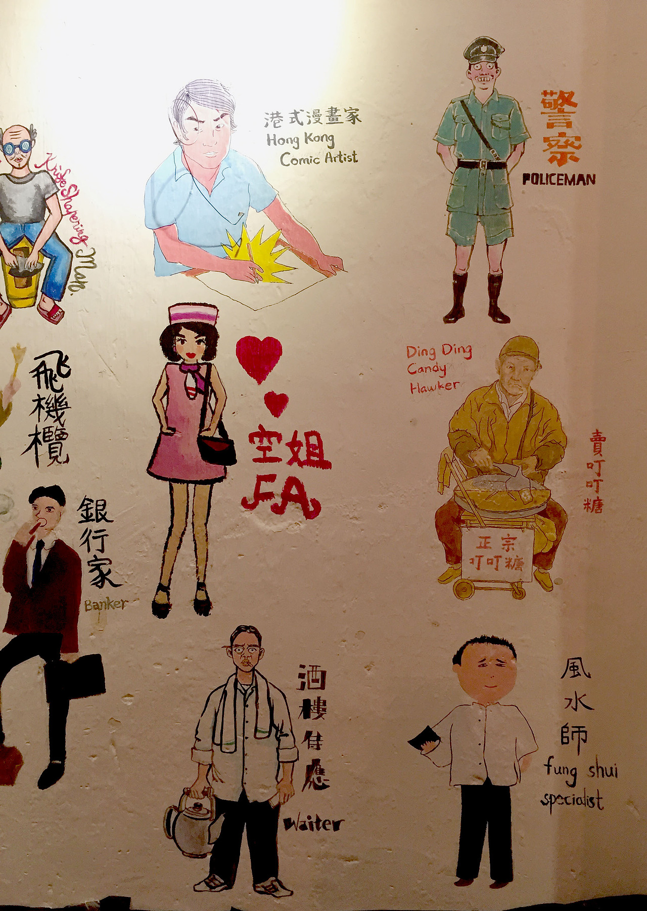 "香港老行業"壁畫活動（图ZMzk5MTEwMjQ=） - 创作习作 - 站酷设计师ChowLee原创素材 - 站酷ZCOOL