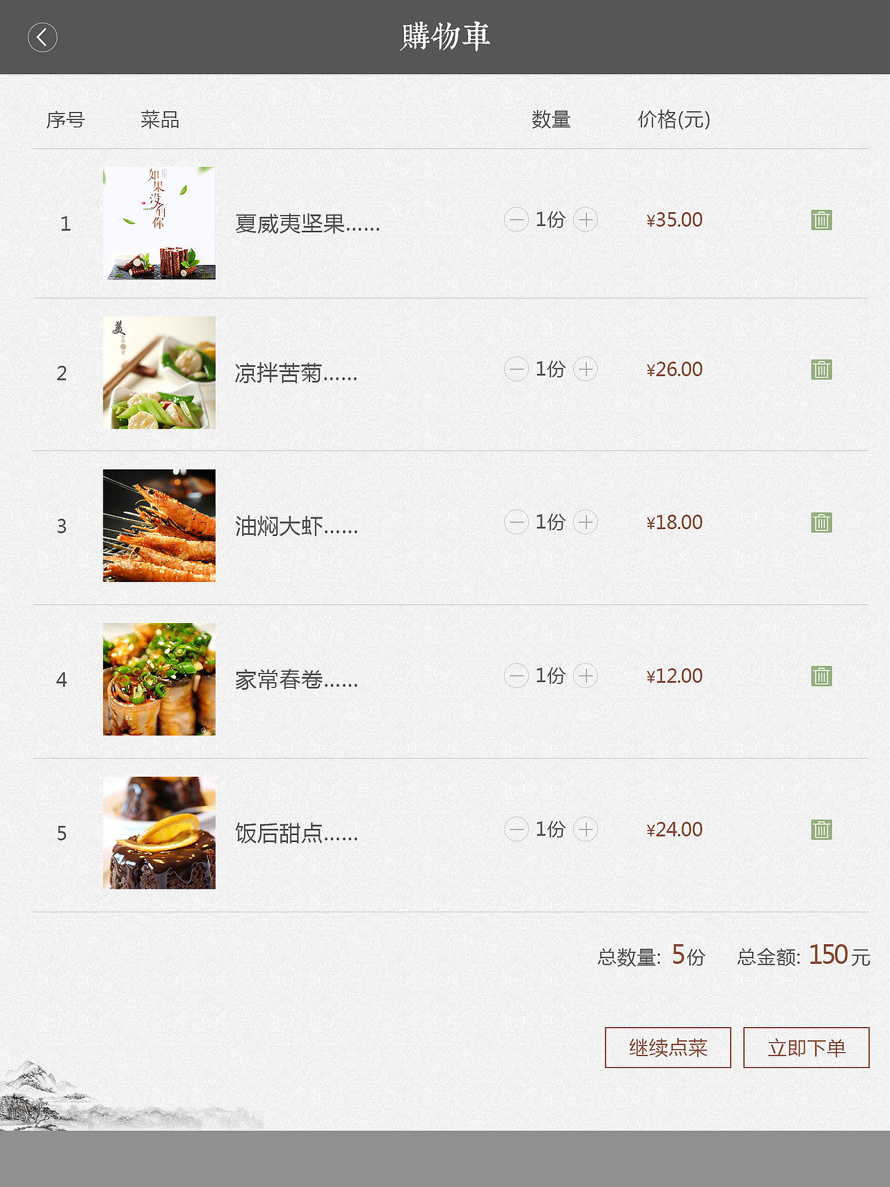 一些iPad界面设计（图ZNzM5MDE4ODQ=） - APP界面 - 站酷设计师yangwanxin原创素材 - 站酷ZCOOL