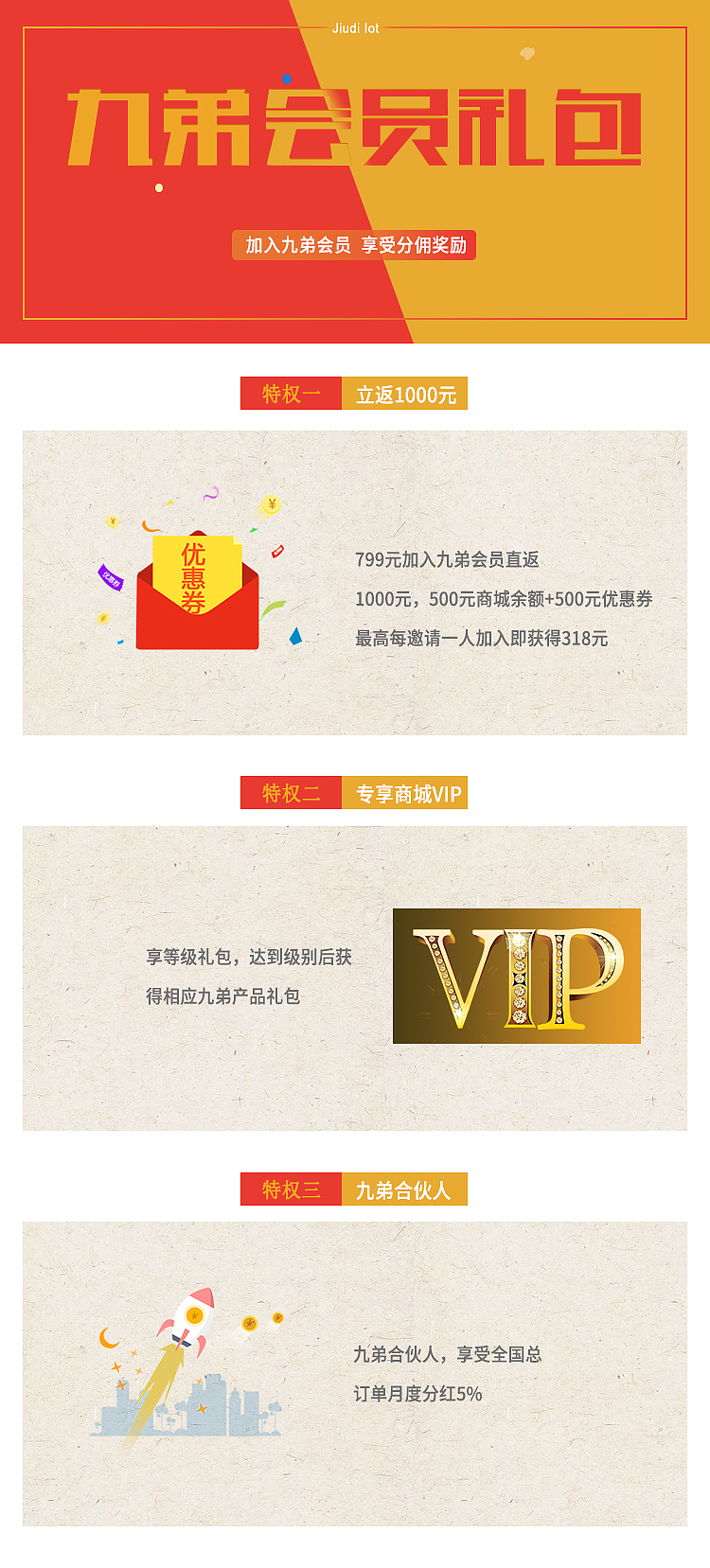 会员礼包（图ZMTc5MTcwNjA0） - APP界面 - 站酷设计师会飞的鱼人原创素材 - 站酷ZCOOL