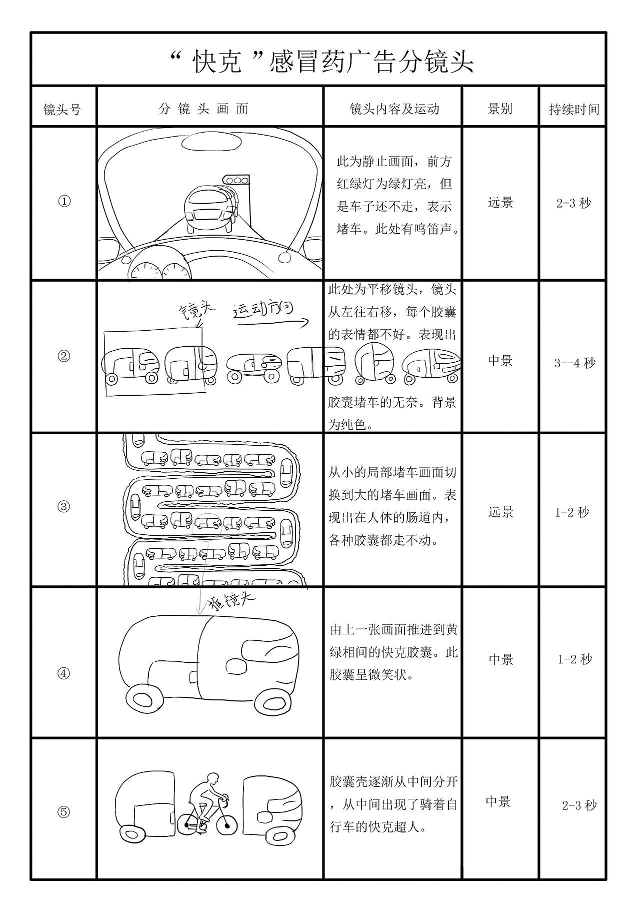 快克感冒药广告动画视频制作（图ZNTU2NDI0MDQ=） - 动画片 - 站酷设计师哒哒很漂亮原创素材 - 站酷ZCOOL