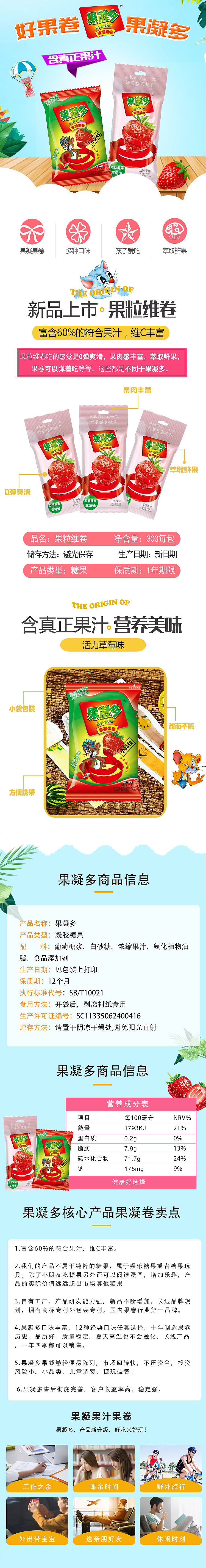 产品详情页面设计