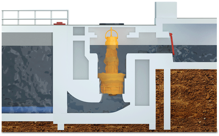 水泵站设备运行状态动画展示