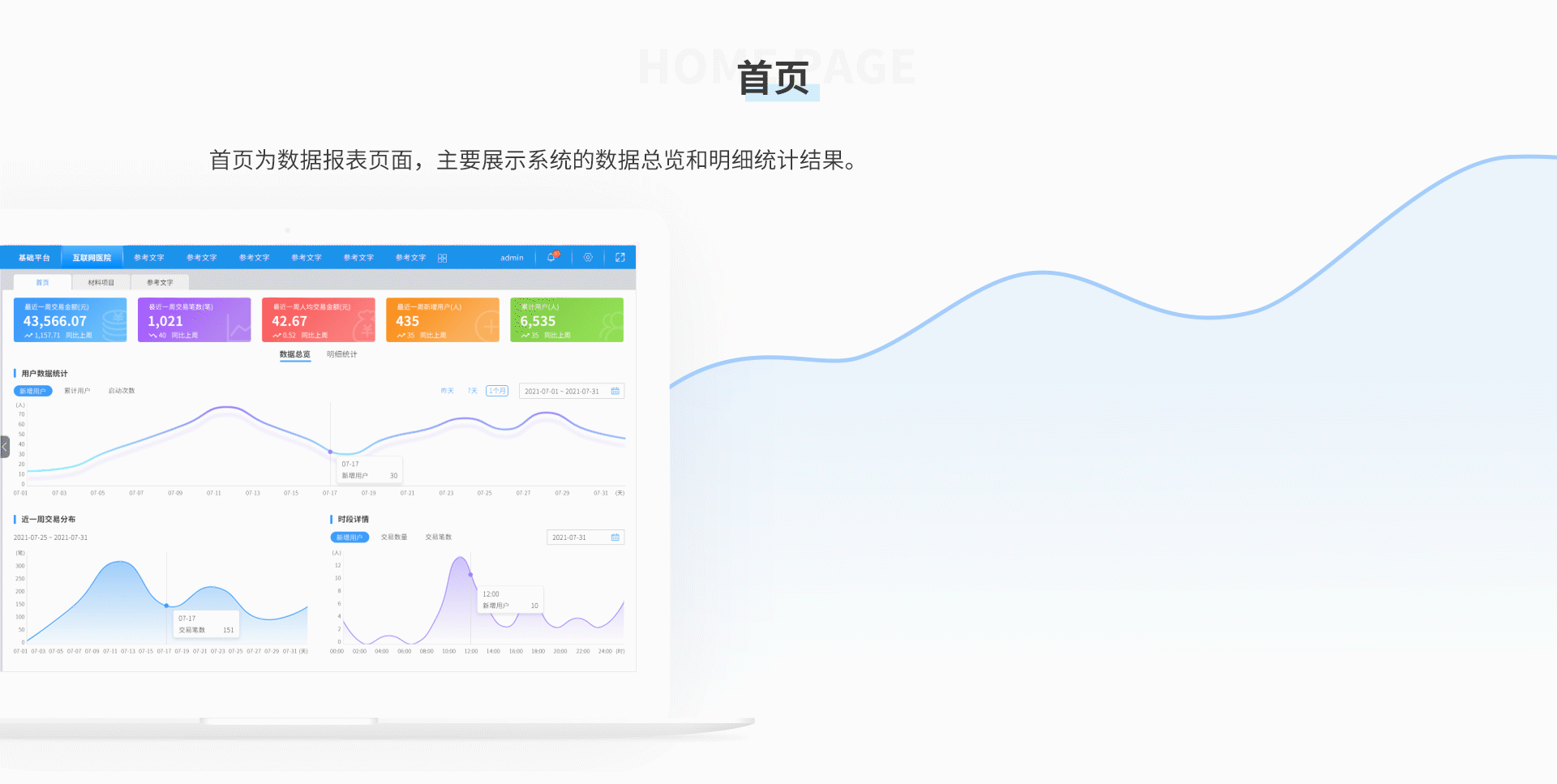 互联网医院 | pc端界面及交互展示（图ZMjkzNTI2MDgw） - 交互/UE - 站酷设计师tthhtiger原创素材 - 站酷ZCOOL