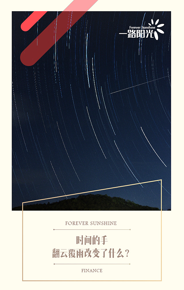 h5易企秀 - 原创作品 - 站酷(zcool)