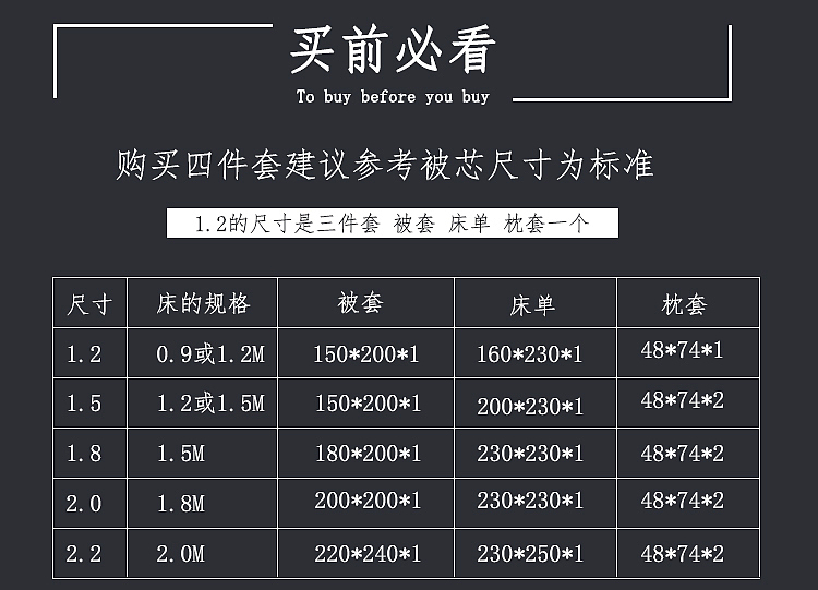 四件套-详情页（图ZMTI1MjM2MzE2） - 其他 - 站酷设计师三分鈡热度原创素材 - 站酷ZCOOL