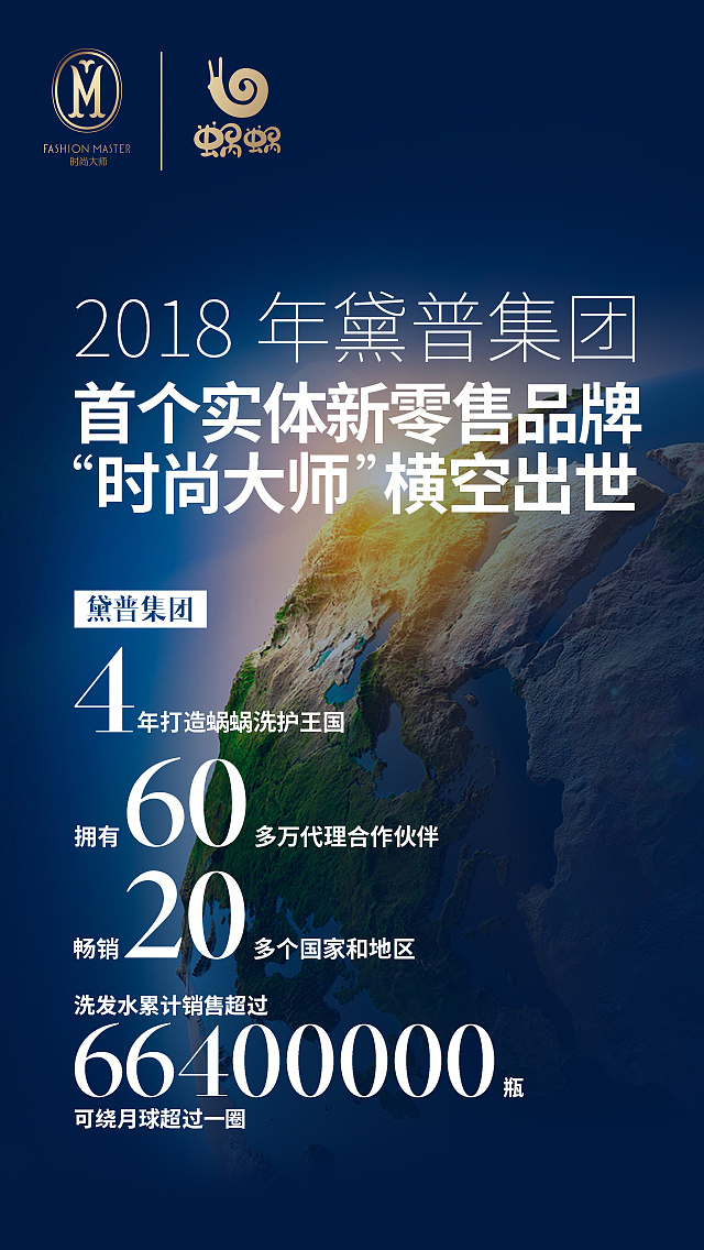 微商海报（图ZMTQ1OTUxNjQ4） - 海报 - 站酷设计师堆糖天原创素材 - 站酷ZCOOL