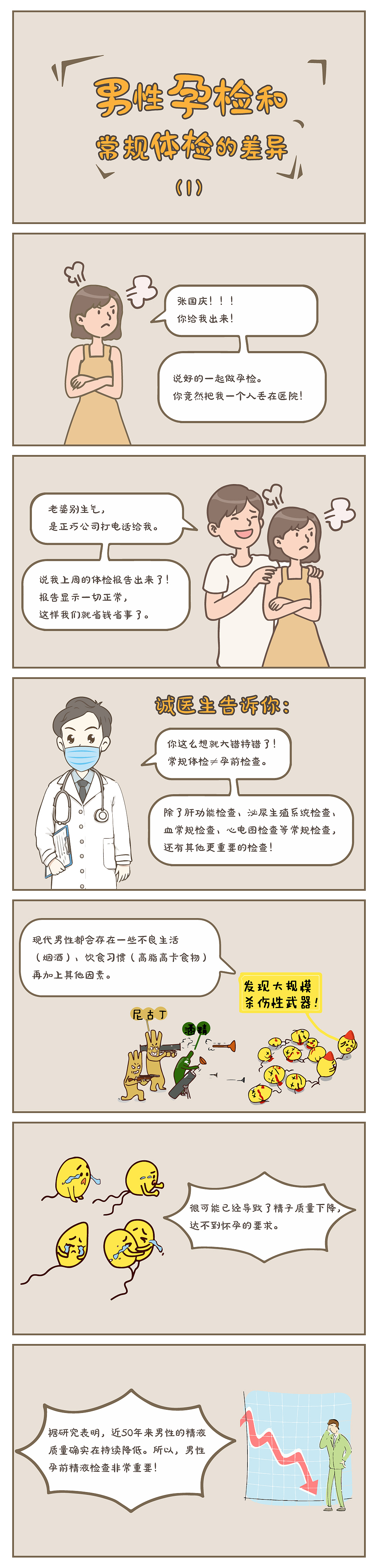 手绘漫画条漫（图ZMjEwOTIwNzc2） - 中/长篇漫画 - 站酷设计师xiepolice原创素材 - 站酷ZCOOL