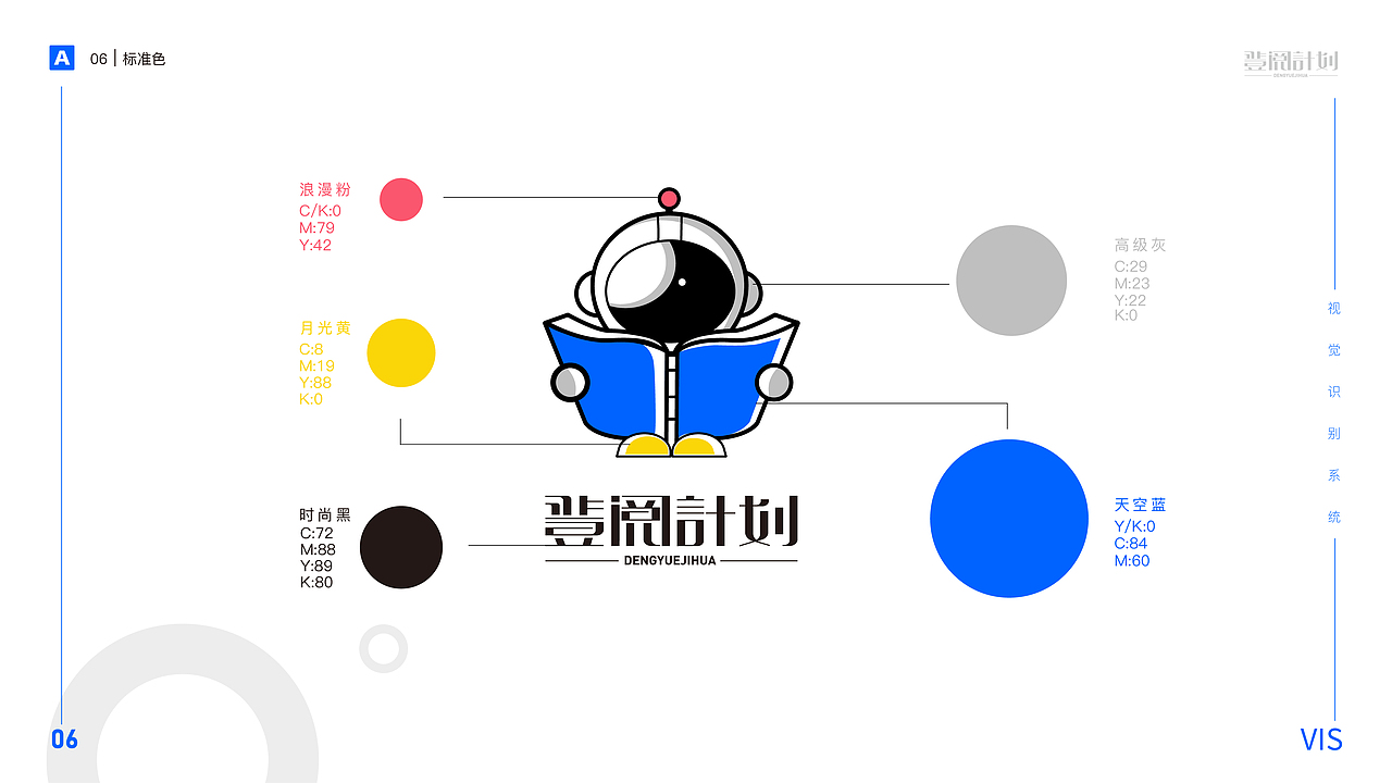 登阅计划--线下读书活动VI视觉系统（图ZMjY2MDQzOTky） - 宣传物料 - 站酷设计师几时小文文原创素材 - 站酷ZCOOL