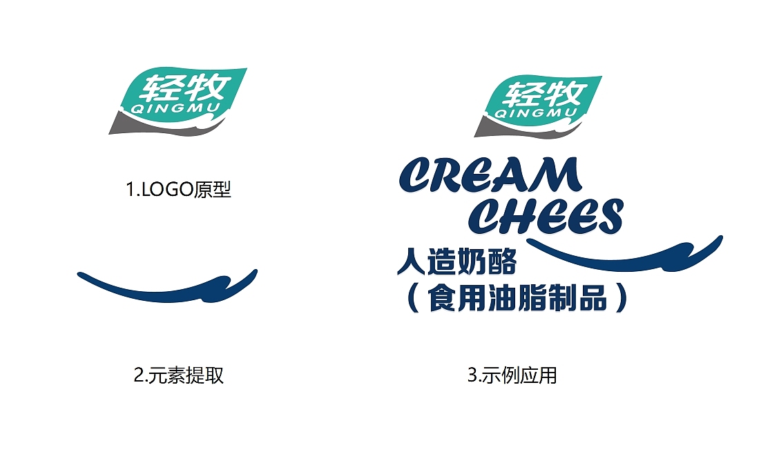 轻牧黄油包装设计 黄油包装设计 乳制品牛奶包装设计（图ZMTUwODY0MjQ4） - 包装 - 站酷设计师untblek原创素材 - 站酷ZCOOL