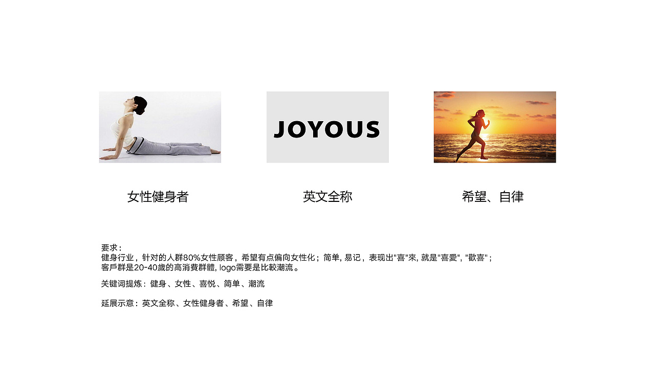 LOGO DESIGN & 喜健健身（图ZMjAyMjcxNDAw） - 品牌 - 站酷设计师Sunowy冬雪原创素材 - 站酷ZCOOL