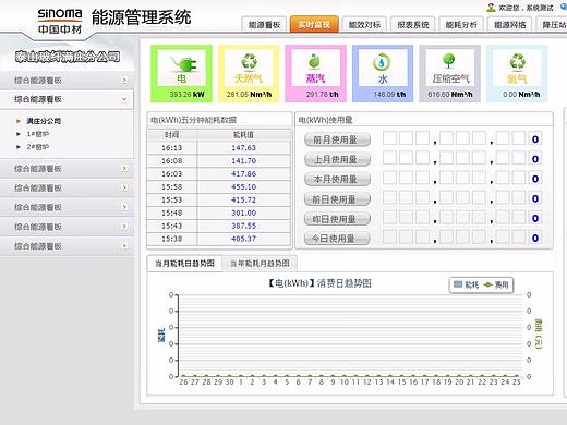 中国中材（个人主页-ZMjQxMTg5NjA=） - 软件界面 - 站酷设计师UI奋青原创素材 - 站酷ZCOOL