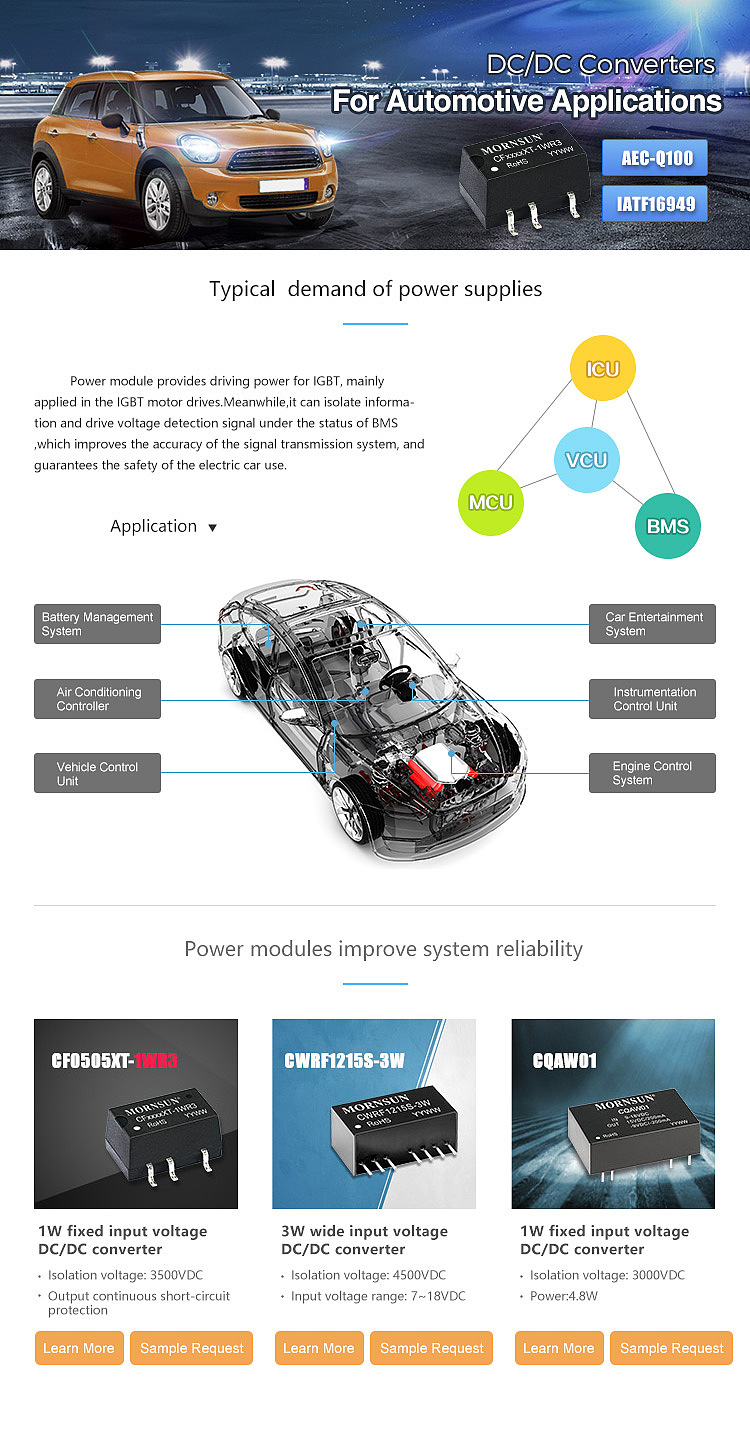 EDM电子邮件版式设计