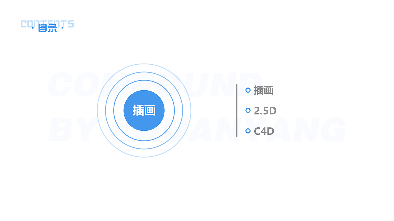 作品集（图ZMTk0MzIyMDQw） - 其他UI - 站酷设计师暖阳G原创素材 - 站酷ZCOOL