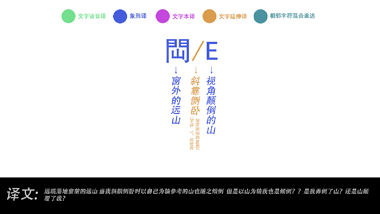 閊/E