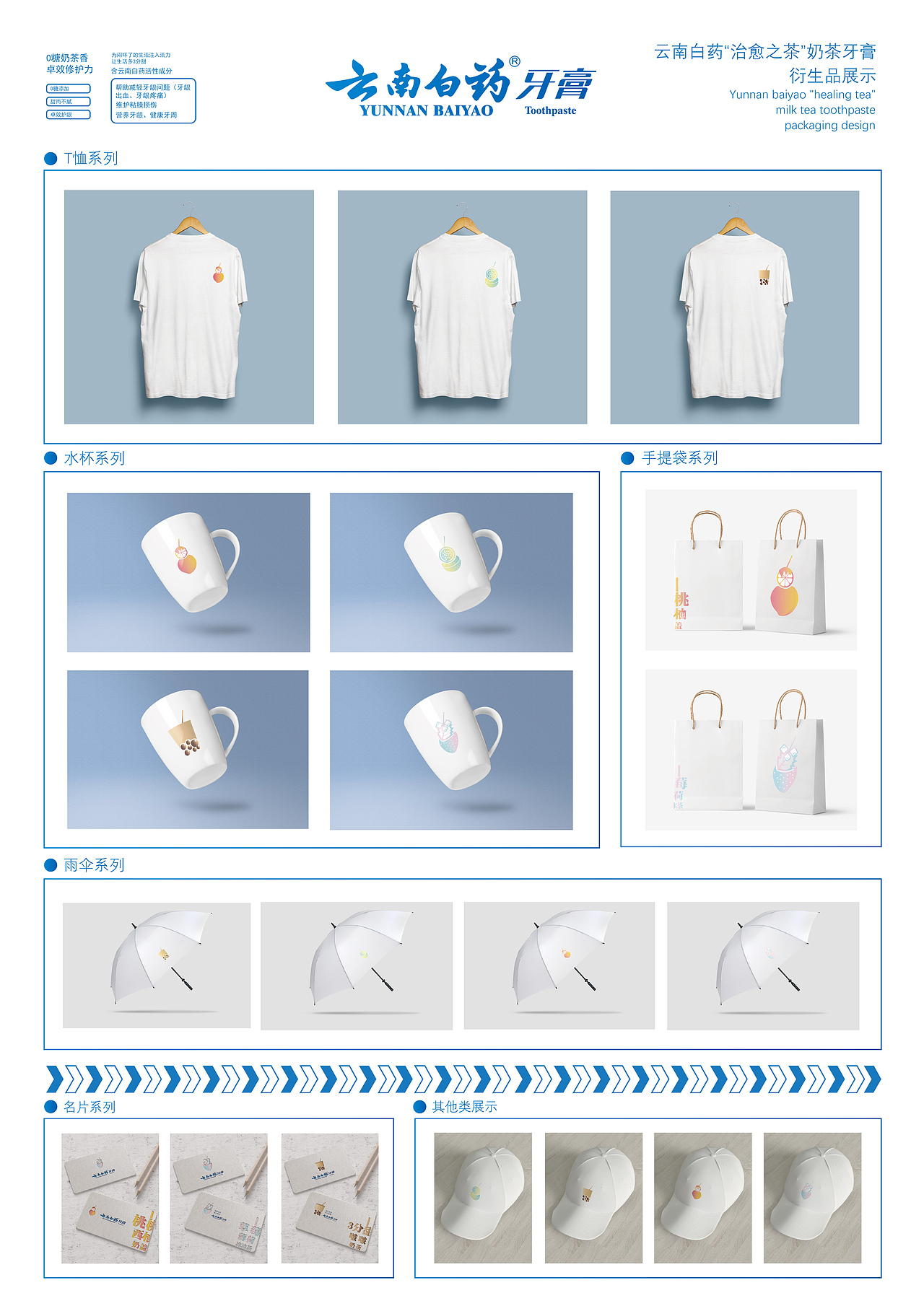 大广赛：云南白药治愈之茶奶茶牙膏IP、包装及海报设计（图ZMjc5MTk5NTk2） - IP形象 - 站酷设计师阿乐学长工作室原创素材 - 站酷ZCOOL