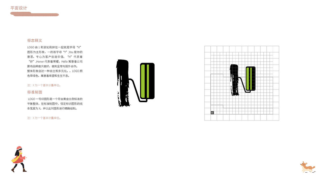 封面、目录、个人简介设计