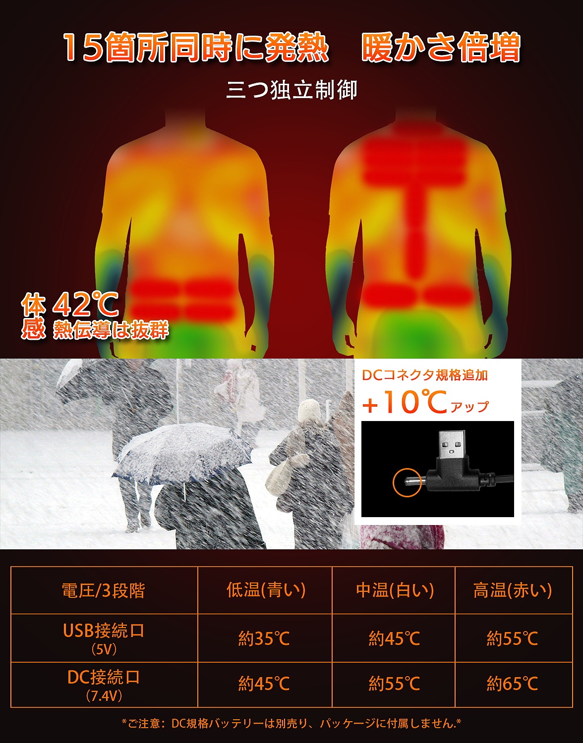 亚马逊主图-发热马甲