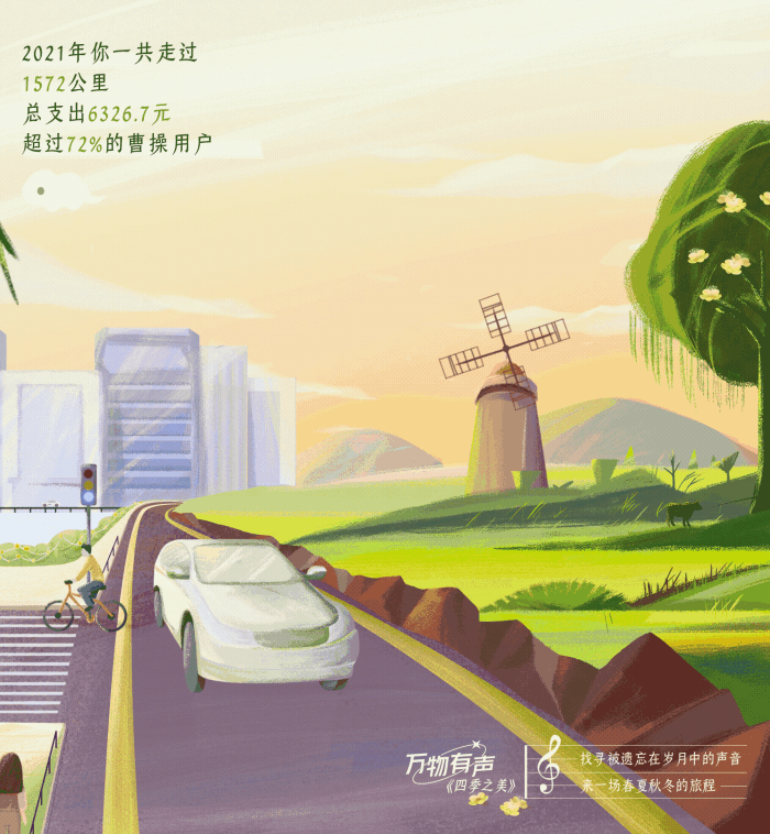 慧博云通-2021曹操出行年度账单（图ZMjkyOTM0NTY0） - 商业插画 - 站酷设计师慧博云通原创素材 - 站酷ZCOOL