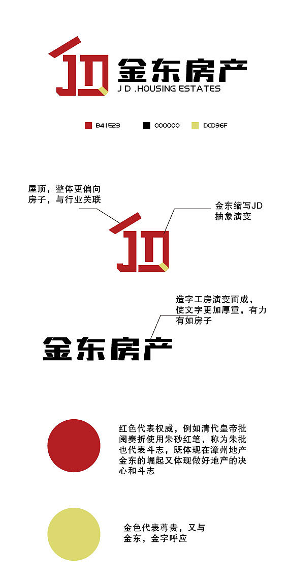 金东房产LOGO设计