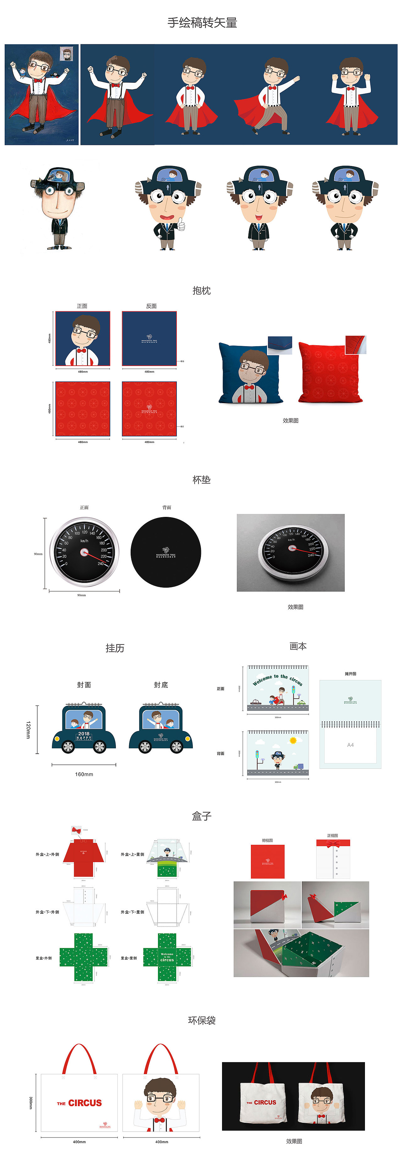 IP人物及衍生品（图ZMTEwOTk3NzUy） - IP形象 - 站酷设计师FU飞天大猴原创素材 - 站酷ZCOOL