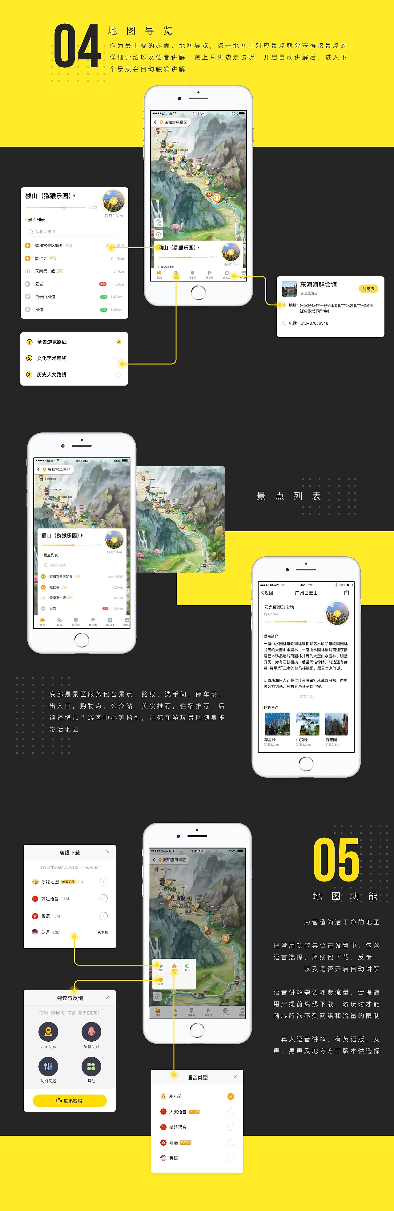 驴迹城市版项目总结