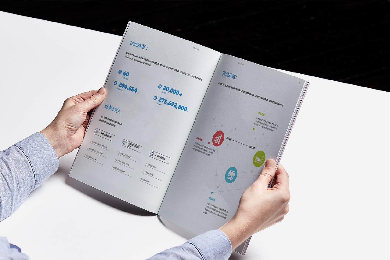 画册 产品画册 企业画册 画册设计 宣传册设计 宣传册