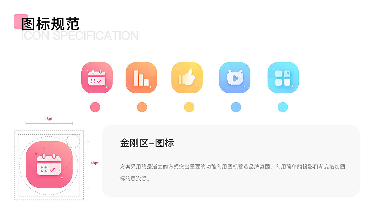 哔哩哔哩APP改版设计
