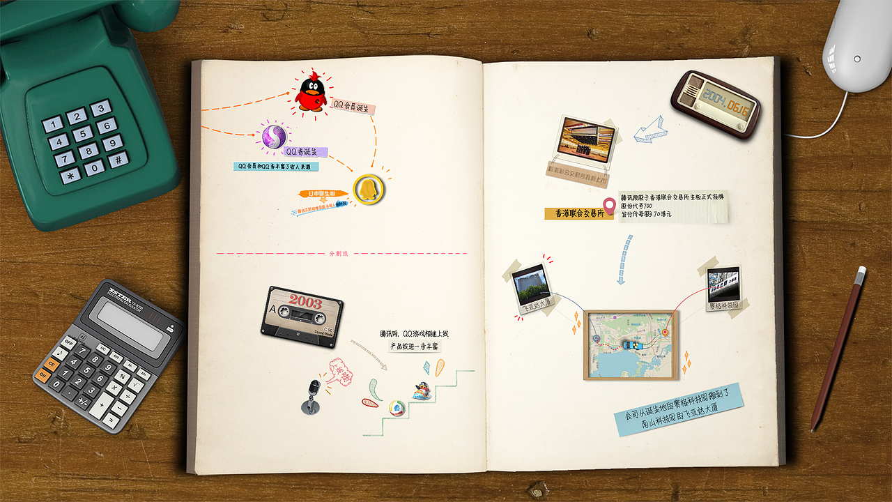 腾讯17周年动画美术设定（图ZNDQ3NDYwNzY=） - 其他平面 - 站酷设计师爆炸男孩原创素材 - 站酷ZCOOL