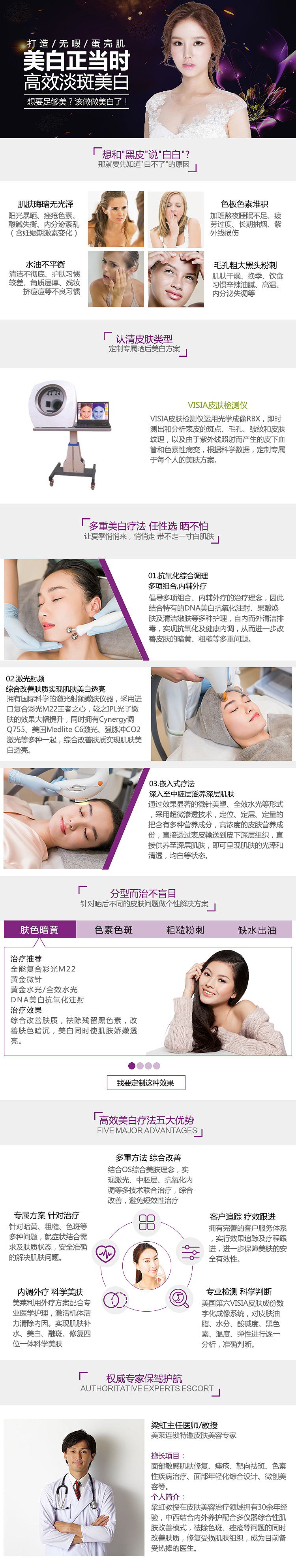 手机端美白整容整形