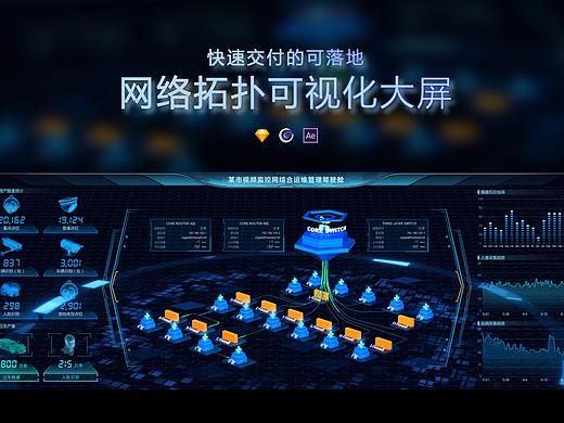快速交付的网络拓扑管理可视化大屏