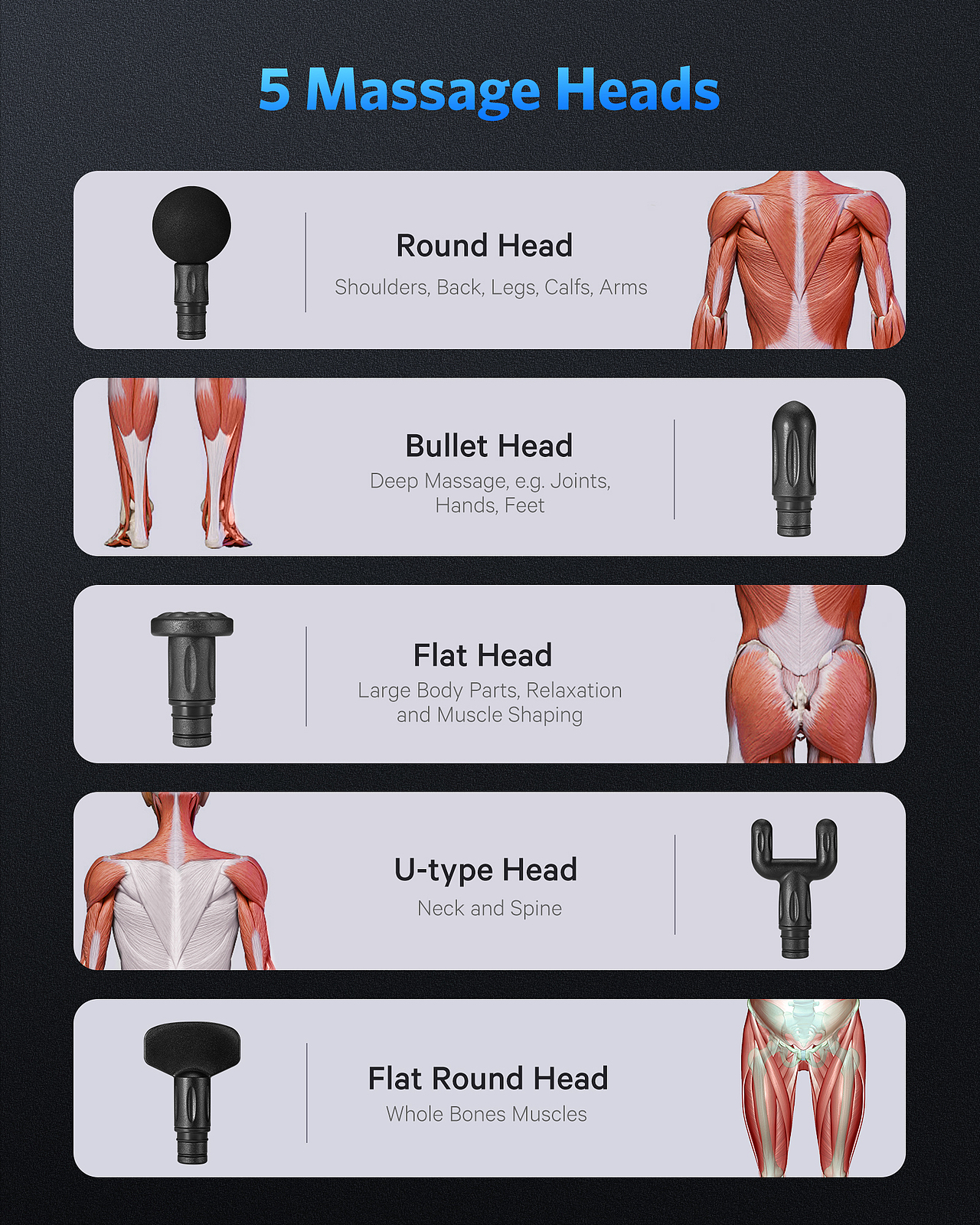 亚马逊 筋膜枪 套图/A+