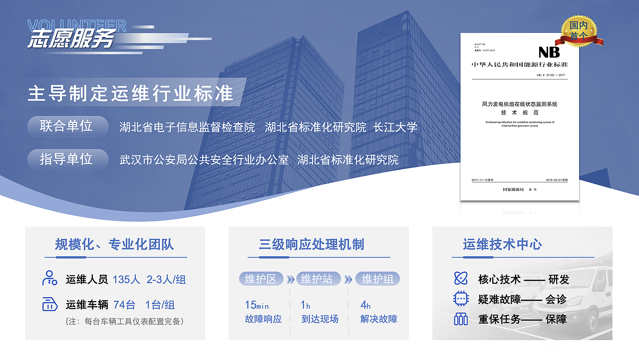 PPT临摹001（图ZMjc2MTY4Mzk2） - PPT/Keynote - 站酷设计师终极圣光原创素材 - 站酷ZCOOL