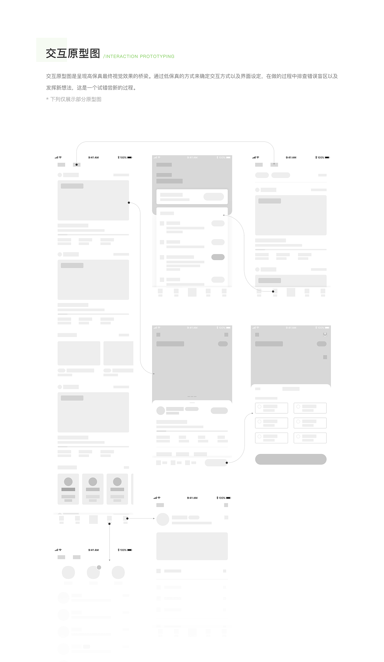 2018年度作品整理