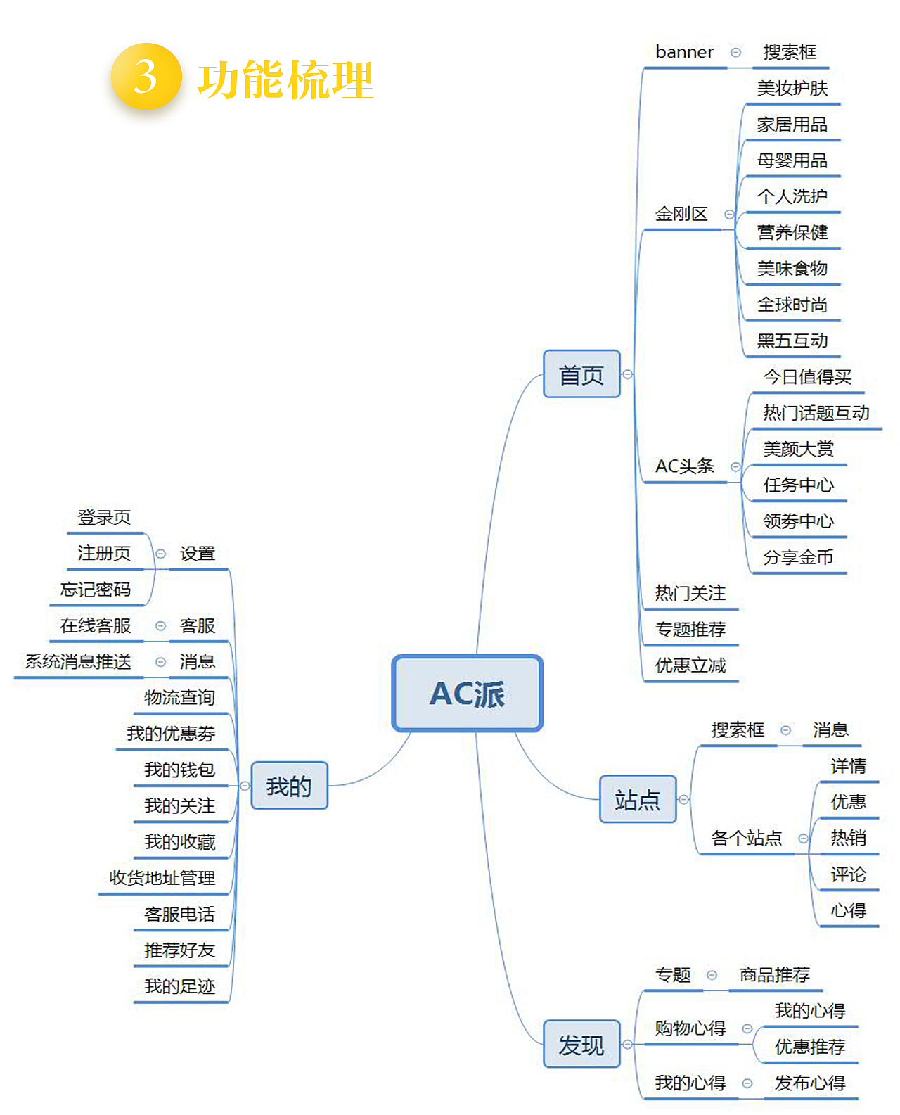 UI作品集（图ZMTQ0NDQ2NzYw） - APP界面 - 站酷设计师青莳ing原创素材 - 站酷ZCOOL