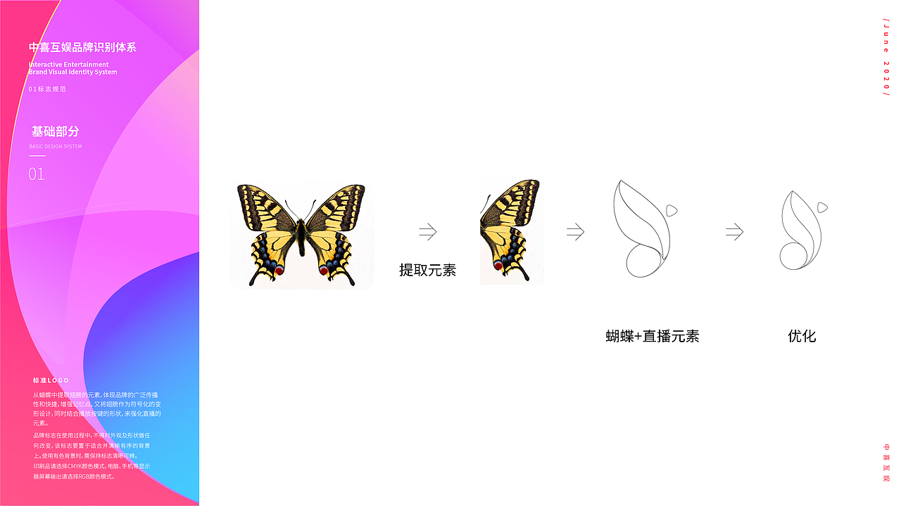 中喜互娱品牌识别