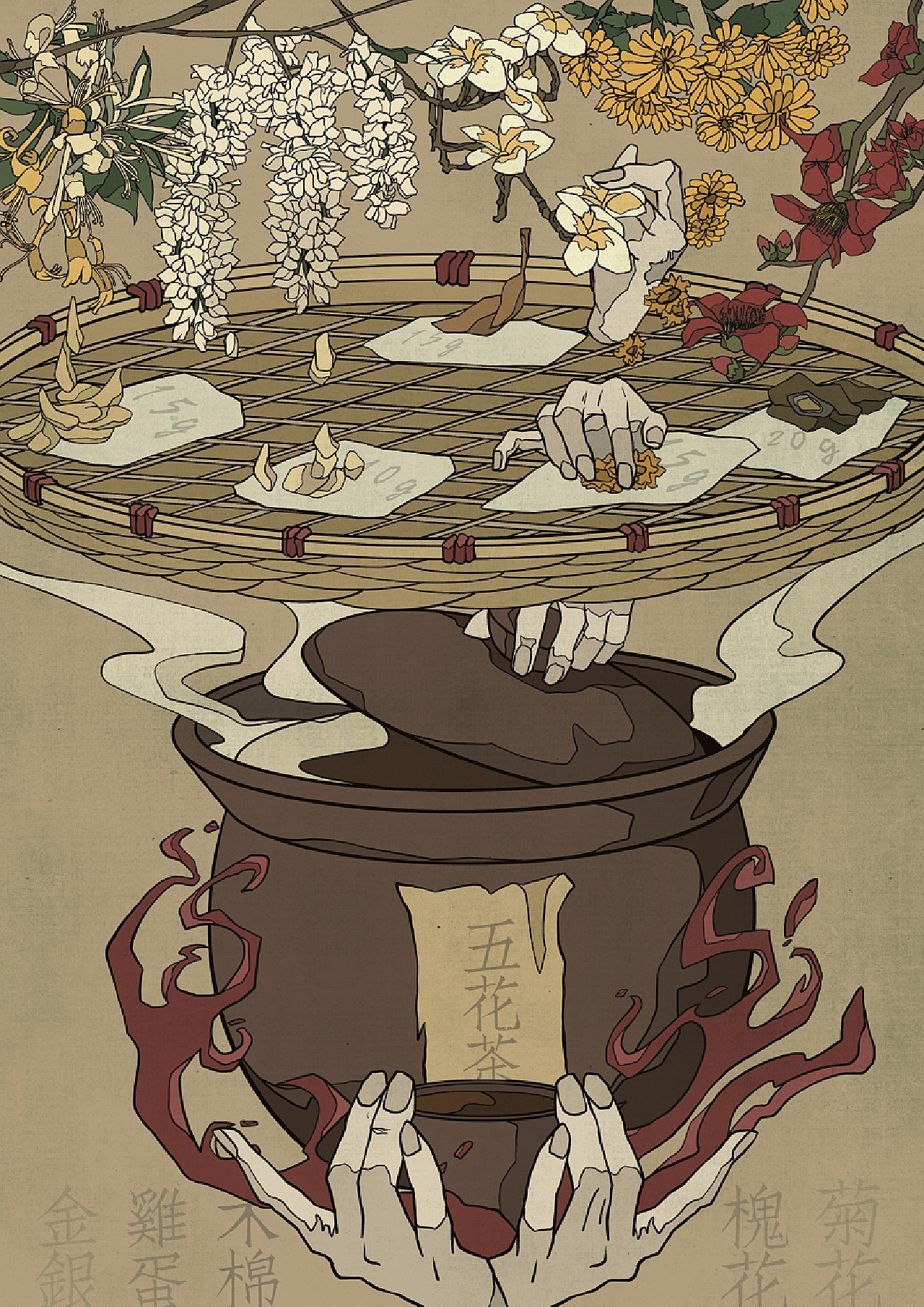 中药文化——四气五味