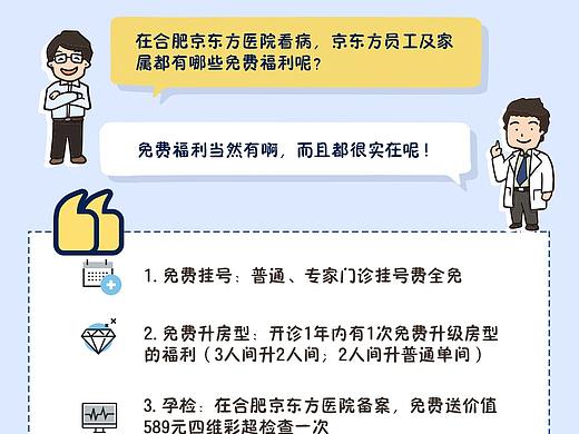 合肥京东方医院员工健康福利（微信海报）