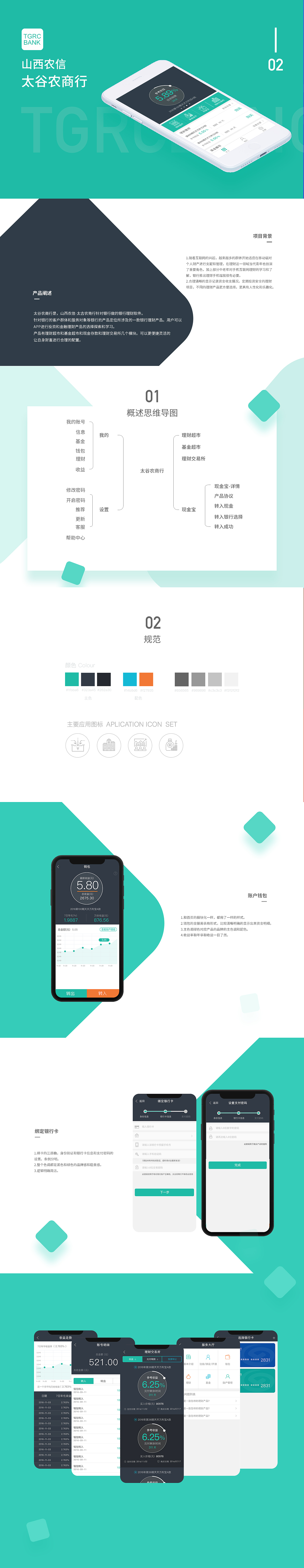 作品集（图ZMTU0NjEyMTYw） - APP界面 - 站酷设计师毛毛鱼儿原创素材 - 站酷ZCOOL
