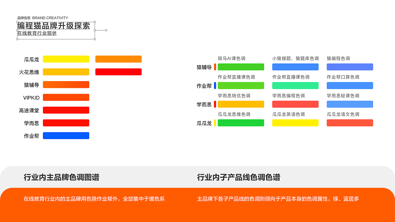 2021_portfolio_yyl（图ZMjczMjc5OTk2） - 其他 - 站酷设计师995yyl原创素材 - 站酷ZCOOL