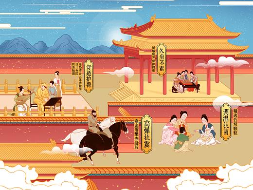 国潮插画包装设计