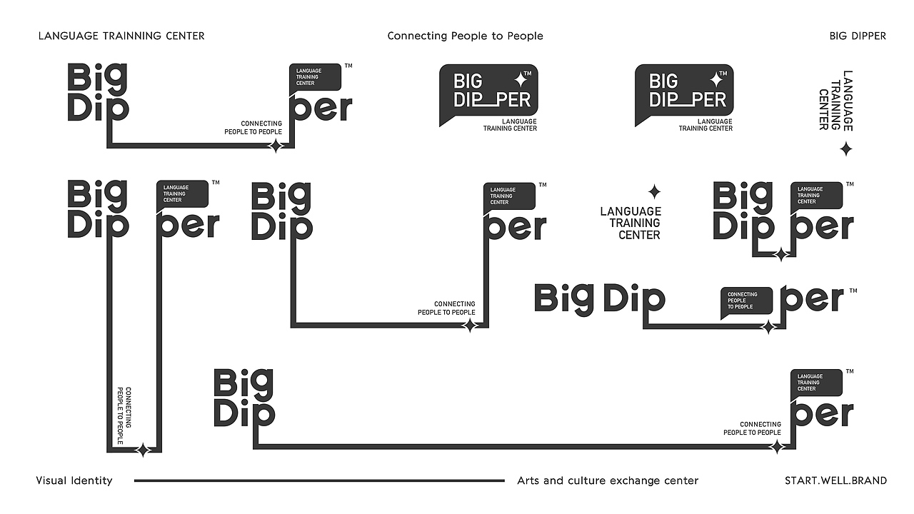 国际语言培训学校LOGO-VI第二阶段提案（图ZMTY5ODA0Mjcy） - 品牌 - 站酷设计师思悟品牌设计原创素材 - 站酷ZCOOL