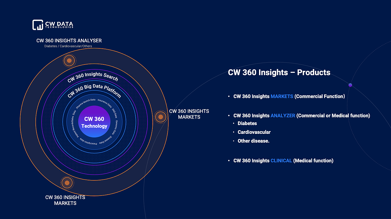 PPT（图ZMjY0NTU5NTUy） - PPT/Keynote - 站酷设计师Sigma西格玛原创素材 - 站酷ZCOOL