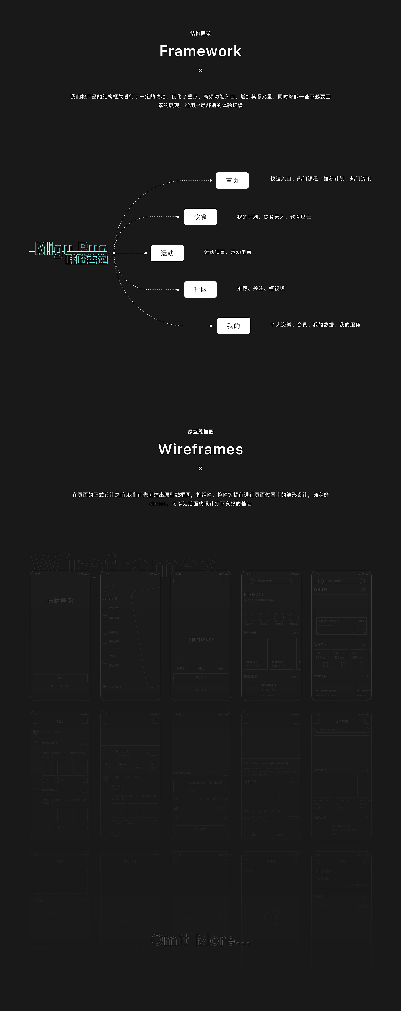 咪咕善跑/运动健康/界面UI设计